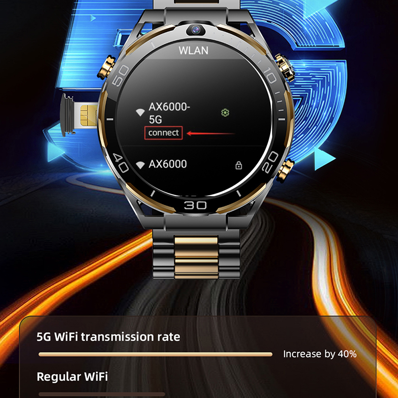 Nowy smartwatch 4G LTE dla męż – Luxury Watch German recenzja i cena